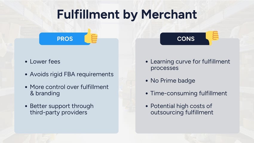 FBM - mini infographic - blog post