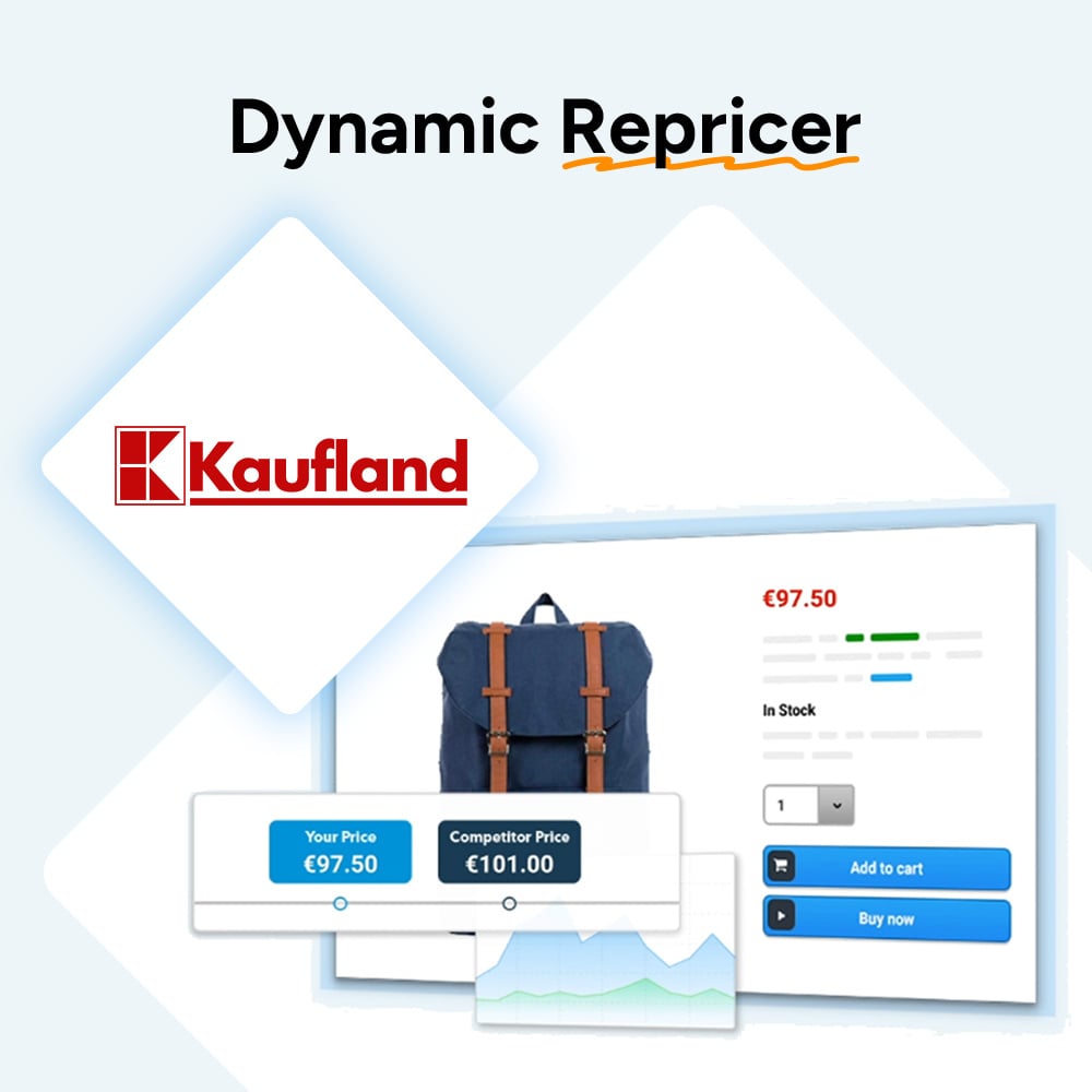 Dynamic repricer