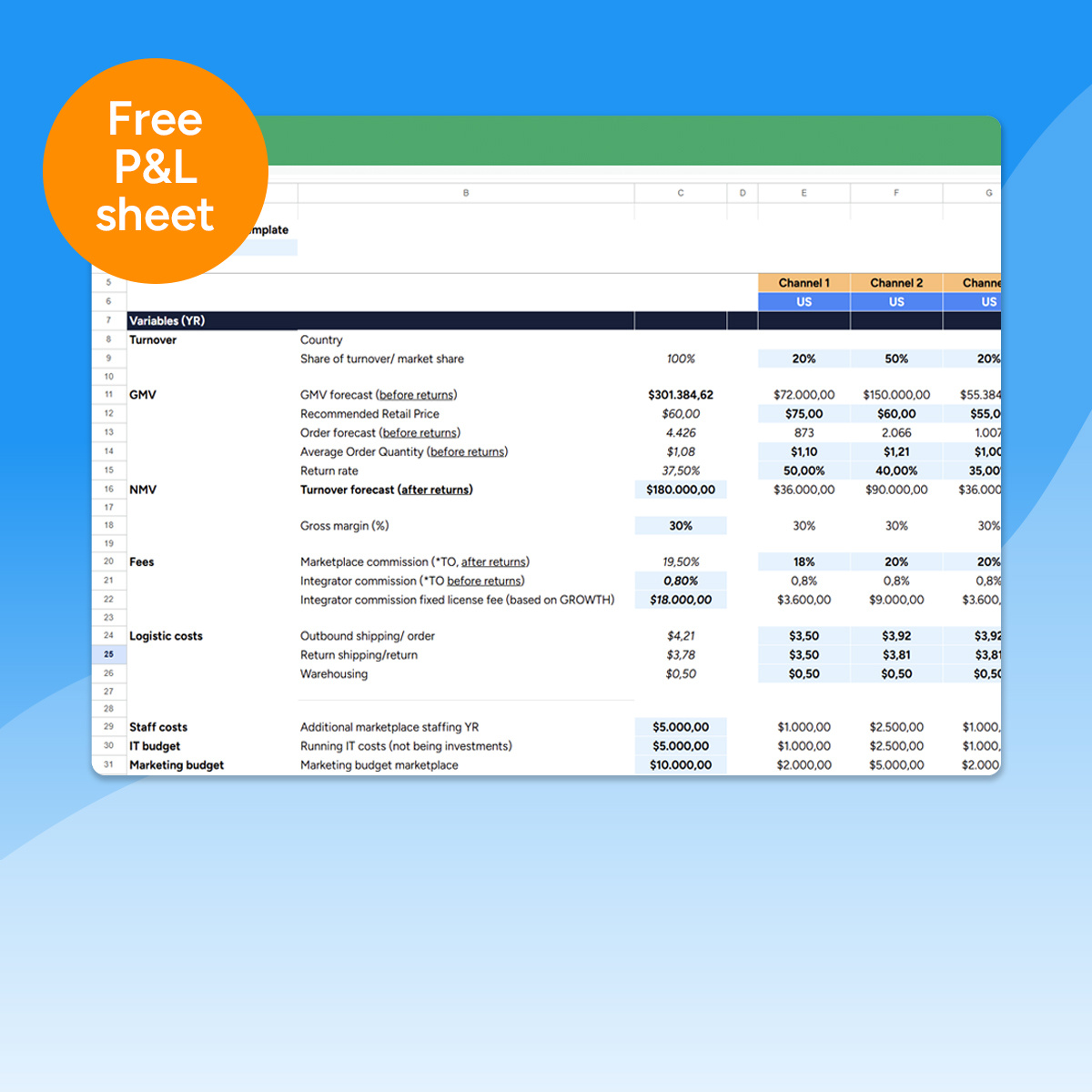 New-P&L-profitability